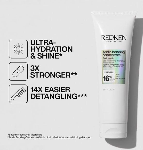A bottle of Redken Acidic Bonding Concentrate 5-Min Mask is labeled, "Ultra-hydration & shine; 3X stronger; 14X easier detangling" with infographics