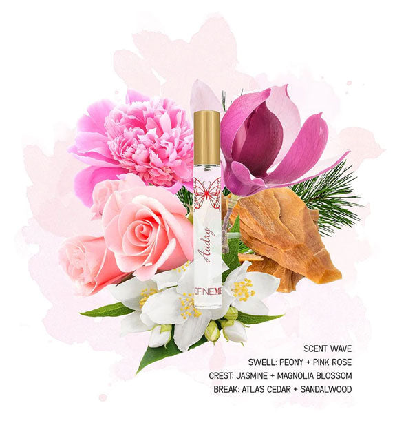 Bottle of Audry perfume on a backdrop of lush florals is captioned with its scent profile