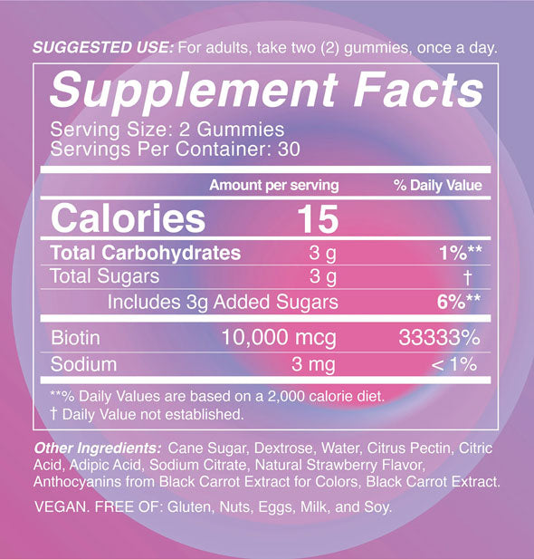 Supplement Facts for Extra Extra Biotin Gummies