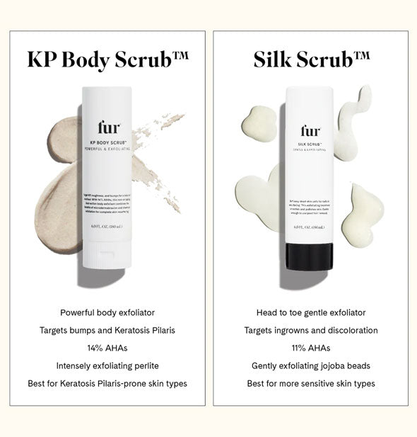 KP Body Scrub vs. Silk Scrub comparison with listed benefits