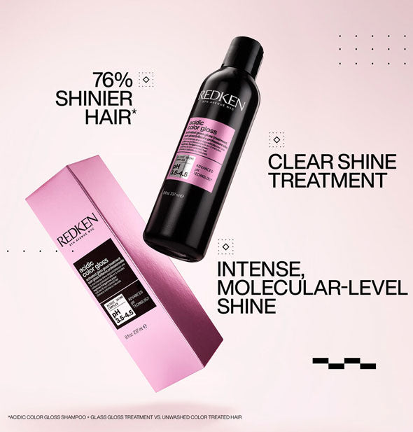 A bottle and box of Redken Acidic Color Gloss Activated Glass Gloss Treatment appearing to float in mid-air are captioned, "76% shinier hair; Clear shine treatment; Intense, molecular-level shine"