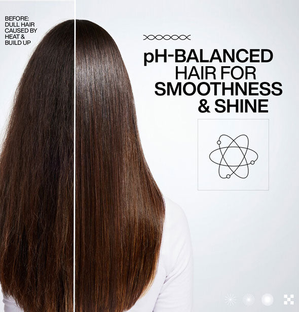 Side-by-side comparison of model's hair before ("Dull hair caused by heat & buildup") and after using Redken Activated Glass Gloss Treatment is captioned, "pH-balanced hair for smoothness & shine"