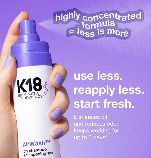 Model's hand dispenses a fine mist from a bottle of K18 AirWash Dry Shampoo next to the caption, "Highly concentrated formula = less is more; Use less. Reapply less. Start fresh. Eliminates oil and reduces odor. Keeps working for up to 3 days."
