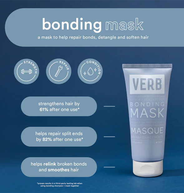 Verb Bonding Mask's key benefits: Strengthening, repair, and conditioning