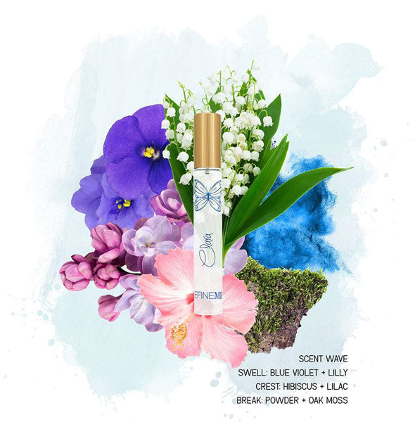 Bottle of Clara perfume on a backdrop of lush florals is captioned with its scent profile