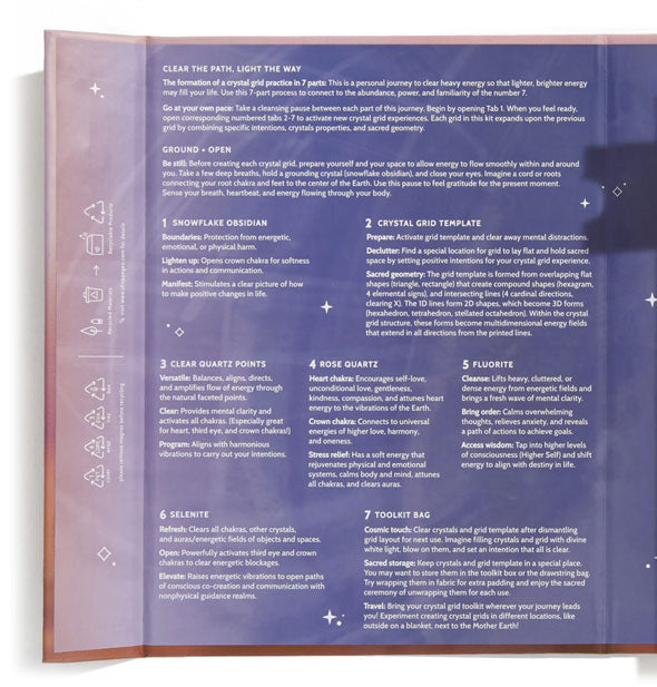 Inside cover of Cleanse + Elevate Crystal Grid Toolkit box