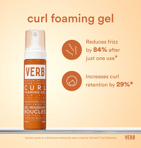 Verb Curl Foaming Gel reduces frizz by 84% after just one use and increases curl retention by 29%