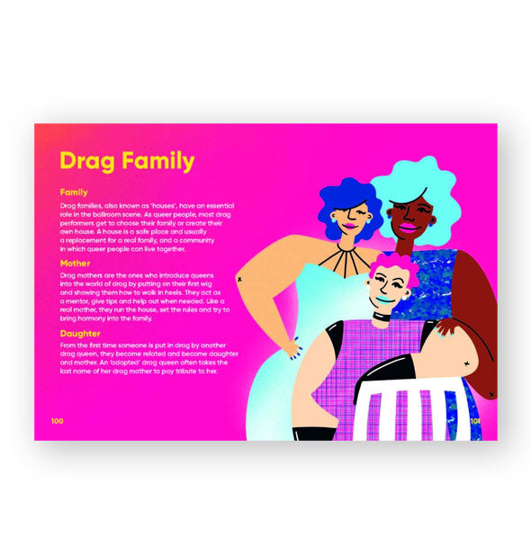 Illustrated page spread from The Drag Dictionary features a definition for Drag Family