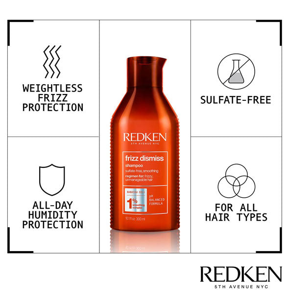 Bottle of Redken Frizz Dismiss Shampoo is labeled with its key benefits represented by infographics
