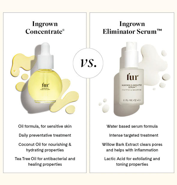 Ingrown Conccentrate vs. Ingrown Eliminator Serum comparison with listed benefits of each