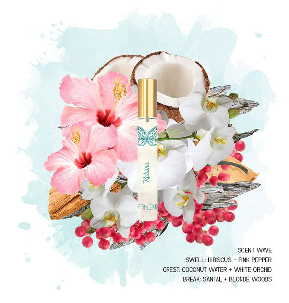 Bottle of Kahana perfume on a backdrop of tropical flowers and fruits is captioned with its scent profile