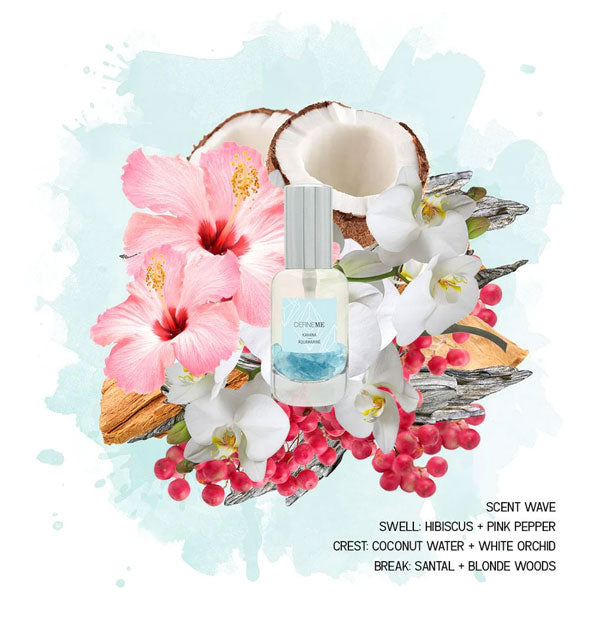 Bottle of DefineMe Kahana Aquamarine perfume on a backdrop of tropical florals and fruits is labeled with its scent profile
