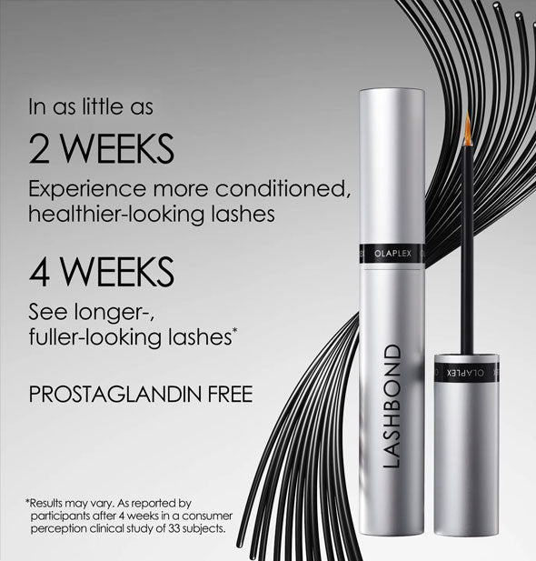 Results of using Olaplex Lashbond Building Serum for two weeks: Experience more conditioned, healthier-looking lashes; after 4 weeks, See longer, fuller-looking lashes. Prostaglandin-free.
