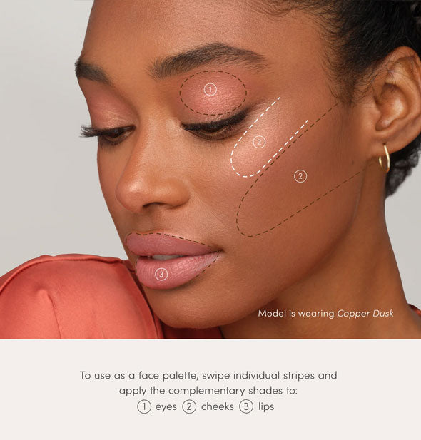 Model wearing Copper Dusk option of Jane Iredale PureBronze Quad Shimmer Bronzer is diagrammed with suggested usage