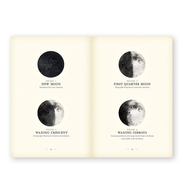 Page spread from Moon Magic features illustrations of New Moon, Waxing Crescent, First Quarter Moon, and Waxing Gibbous with captions