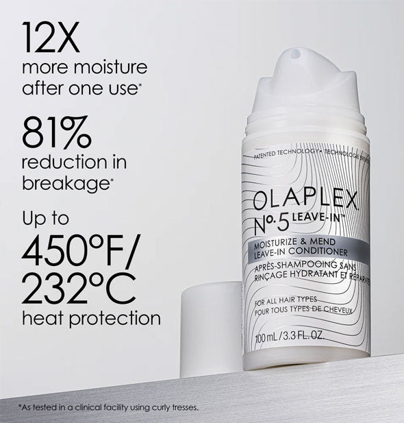 An opened bottle of Olaplex No. 5 Leave-In is captioned, "12x more moisture after one use; 81% reduction in breakage; Up to 450°F/232°C heat protection"