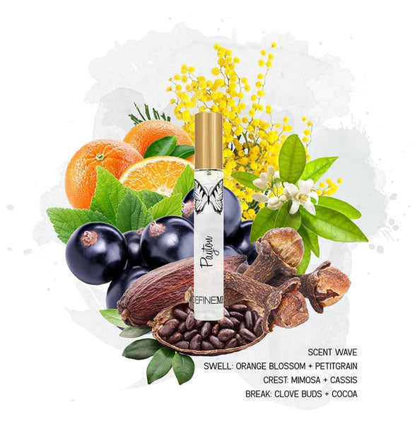 Bottle of Payton perfume on a backdrop of fruits and flowers is captioned with its scent profile