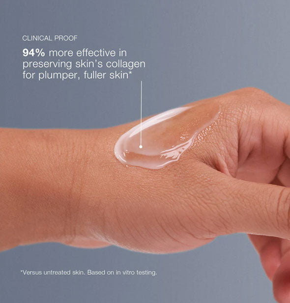 A thick application of Dermalogica Pro-Collagen Banking Serum on the back of a model's hand is captioned, "Clinical proof: 94% more effective in preserving skin's collagen for plumper, fuller skin"