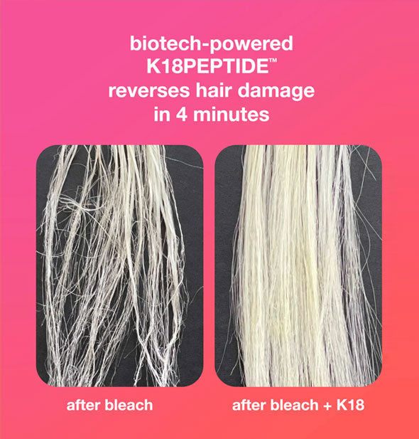 Side-by-side comparison of hair after bleach with and without K18 mask is captioned, "Biotech-powered K18PEPTIDE™ reverses hair damage in 4 minutes"
