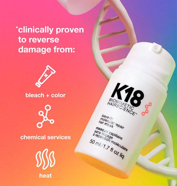 Bottle of K18 Molecular Repair Mask in front of a molecule chain structure on a rainbow ombre background is captioned, "Clinically proven to reverse damage from bleach + color, chemical services, and heat"