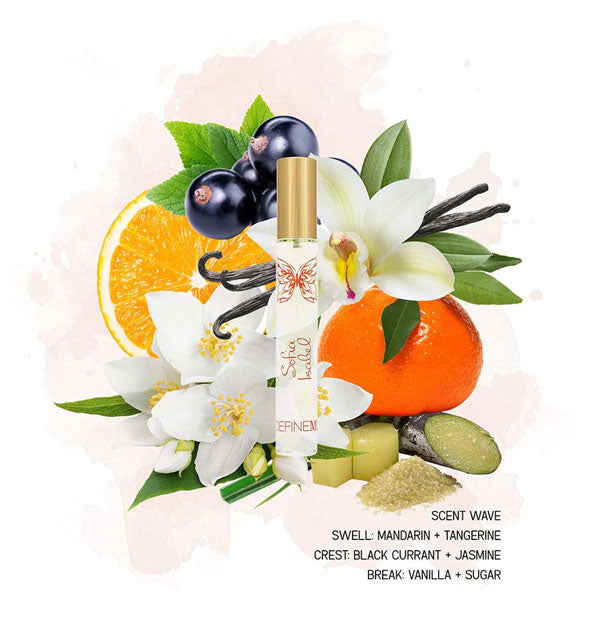 Bottle of Sofia Isabel perfume on a backdrop of fruits and florals is captioned with its scent profile