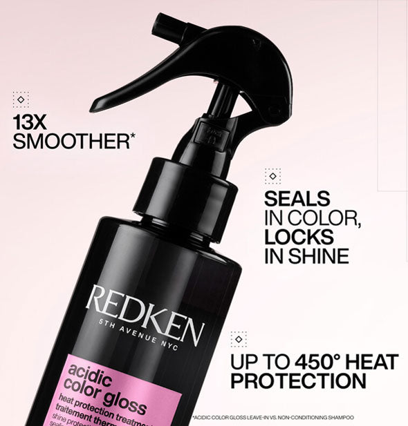 Closeup of a bottle of Redken Acidic Color Gloss Heat Protection Treatment is labeled, "13X smoother; Seals in color, locks in shine; Up to 450° heat protection"