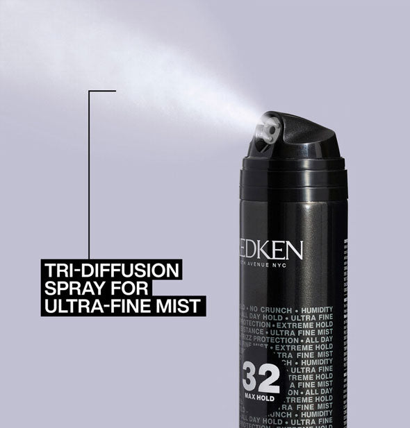 A fine mist is dispensed from the triple-holed nozzle of a can of Redken 32 Max Hold Hairspray and is labeled, "Tri-diffusion spray for ultra-fine mist"