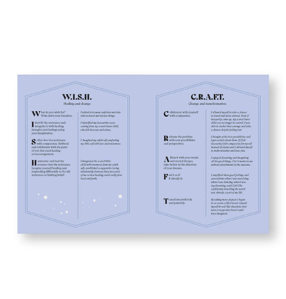 Page spread from WishCraft features expanded acronyms, "W.I.S.H." and "C.R.A.F.T."
