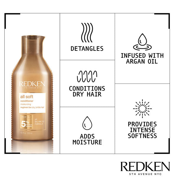 Diagram chart of Redken All Soft Conditioner benefits