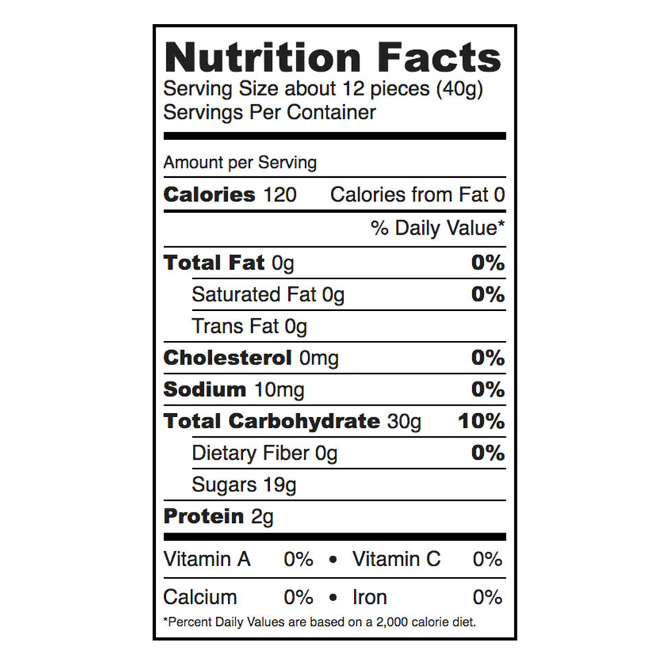 Nutrition facts for Sugarfina's Baby Butterflies gummy candies.