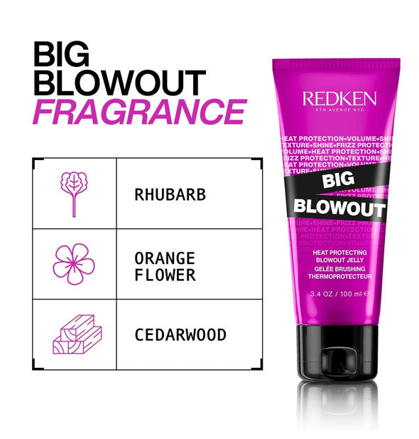 Big Blowout fragrance breakdown: Rhubarb, Orange Flower, Cedarwood