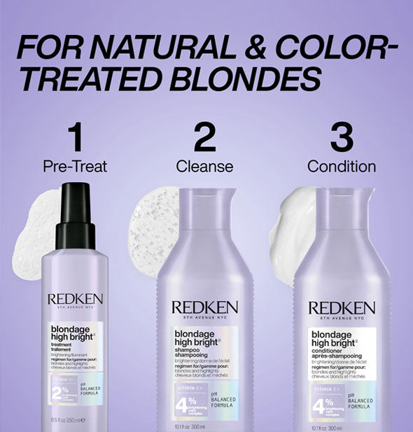 Redken Blondage High Bright Treatment, Shampoo, and Conditioner are labeled, "For natural & color-treated blonndes"