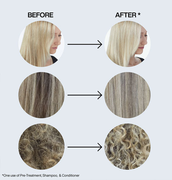 Hair before and after use of Redken's Blondage High Bright system