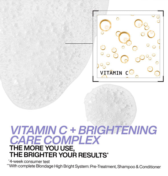 Closeup sample of Redken Blondage High Bright Treatment is labeled, "Vitamin C + Brightening Care Complex: The more use use, the brighter your results"