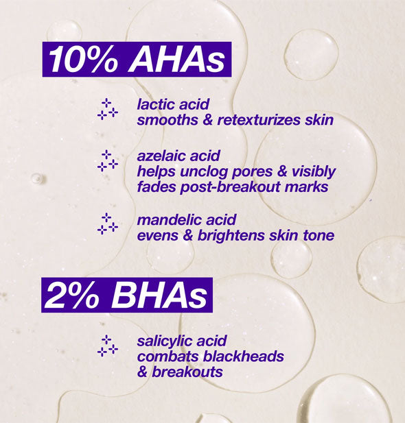 10% AHAs: Lactic Acid smooths & retexturizes skin; Azelaic Acid helps unclog pores & visibly fades post-breakout marks; Mandelic Acid evens & brightens skin tone / 2% BHAs: Salicylic Acid combats blackheads & breakouts