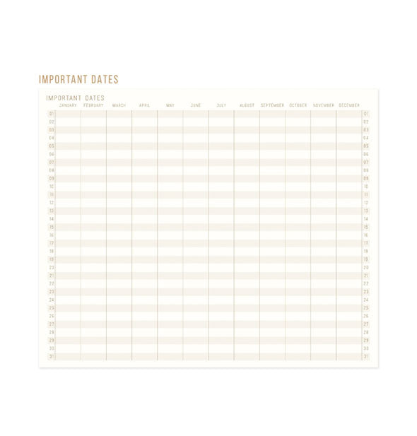 Important Dates chart page spread from the Moon Phases journal