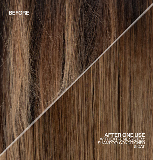 Closeup before and after results of Redken Extreme Shampoo, Conditioner, and CAT Treatment system