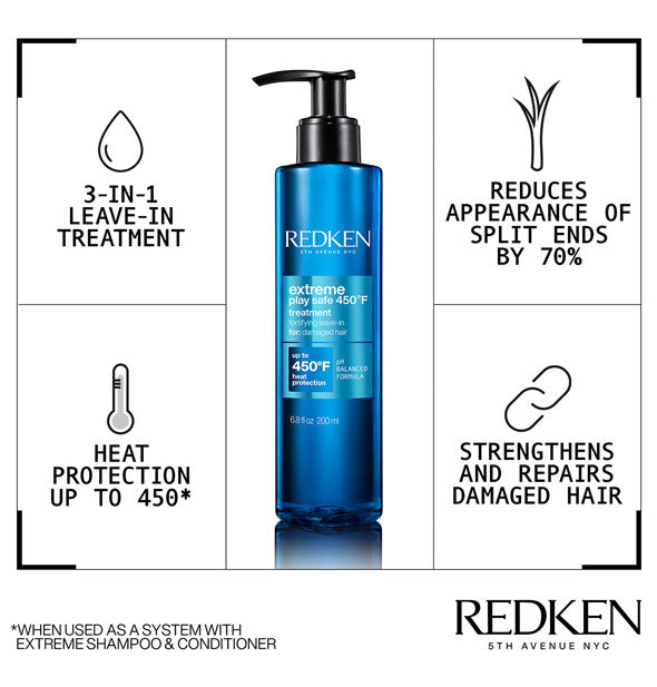 Chart diagram of Redken's Extreme Play Safe 450°F Treatment benefits
