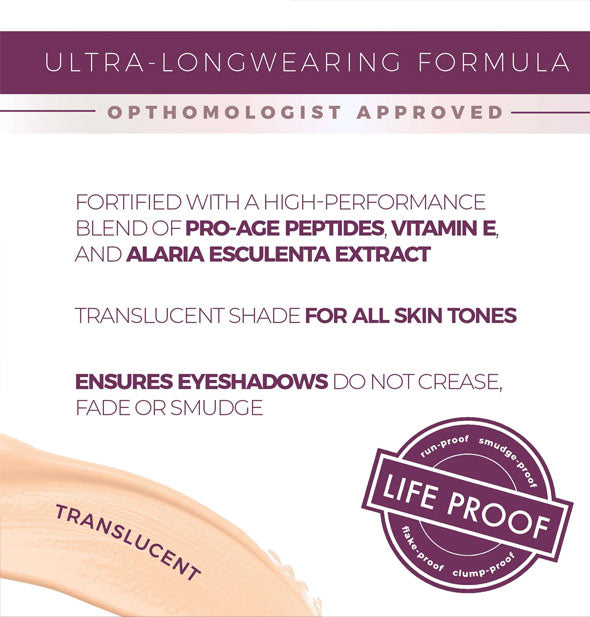 Ultra-longwearing formula, ophthalmologist approved: benefits of Blinc Translucent Eyeshadow Primer