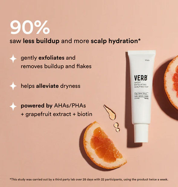 A tube of Verb Ghost Exfoliating Scalp Nectar staged with slices of grapefruit is labeled with its key benefits and success rate