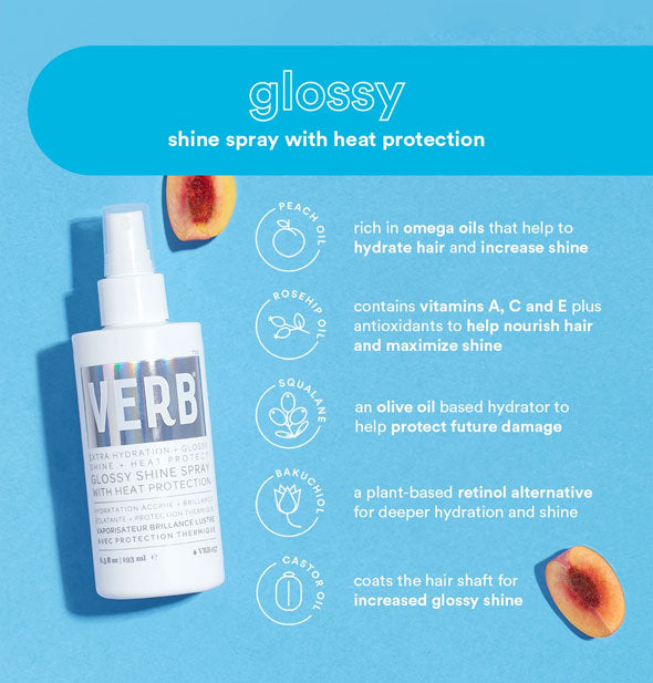 Verb Glossy Shine Spray With Heat Protection highlights its key ingredients: Peach Oil, Rosehip Oil, Squalane, Bakuchiol, and Castor Oil