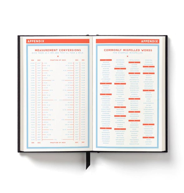 Planner page spread open to Appendix pages