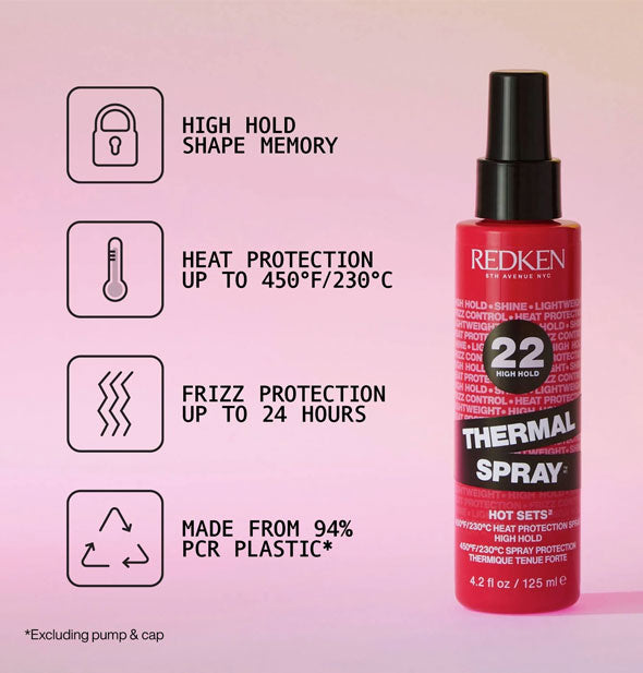 Bottle of Redken Thermal Spray with listed key benefits: High hold shape memory; Heat protection up to 450°F/230°C; Frizz protection up to 24 hours; and Made from 94% PCR plastic alongside icons representing each