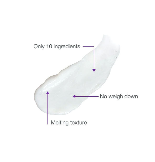 Diagram of Biolage HydraSource Conditioning Balm indicates product contains only 10 ingredients, does not weigh hair down, and has a melting texture