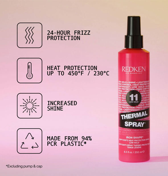 Listed next to a bottle of Redken Thermal Spray are its key benefits: 24-hour frizz protection; Heat protection up to 450°F; Increased shine; and Made from 94% PCR plastic with icons representing each