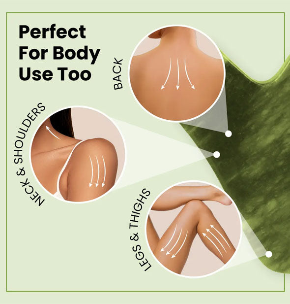 Diagram illustrates uses of jade Gua Sha on the body: Back, neck & shoulders, legs & thighs
