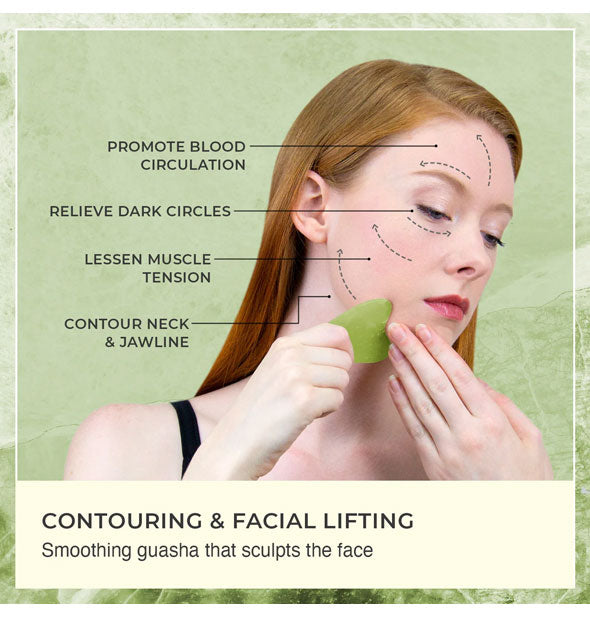 Illustrated diagram for the contouring & facial lifting benefits of the jade gua sha tool