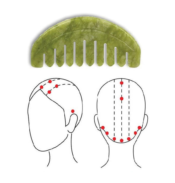 Wide-tooth jade scalp gua sha above diagrams of how to use the tool