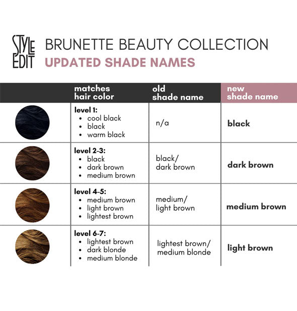 Chart with swatches for the Style Edit Beauty Collection with updated shade names: Black, Dark Brown, Medium Brown, and Light Brown