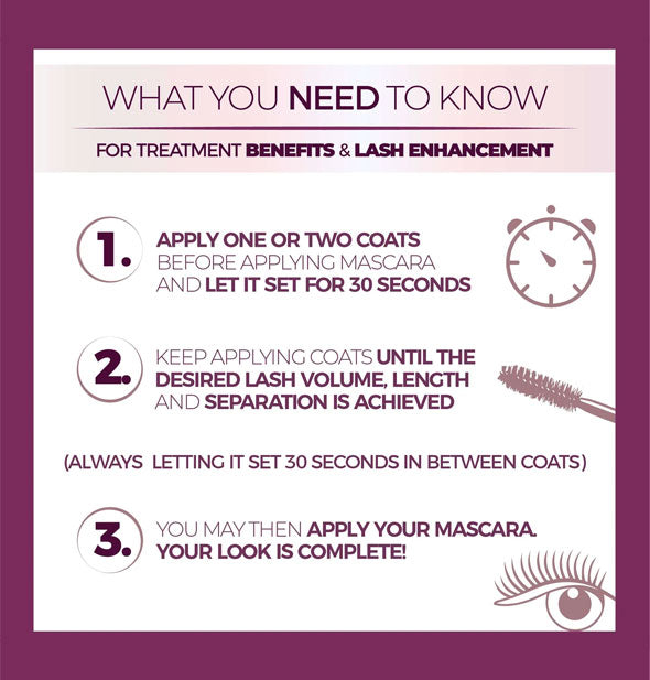 Three tips for getting the full treatment benefits and lash enhancement from Blinc's Lash Primer with infographics